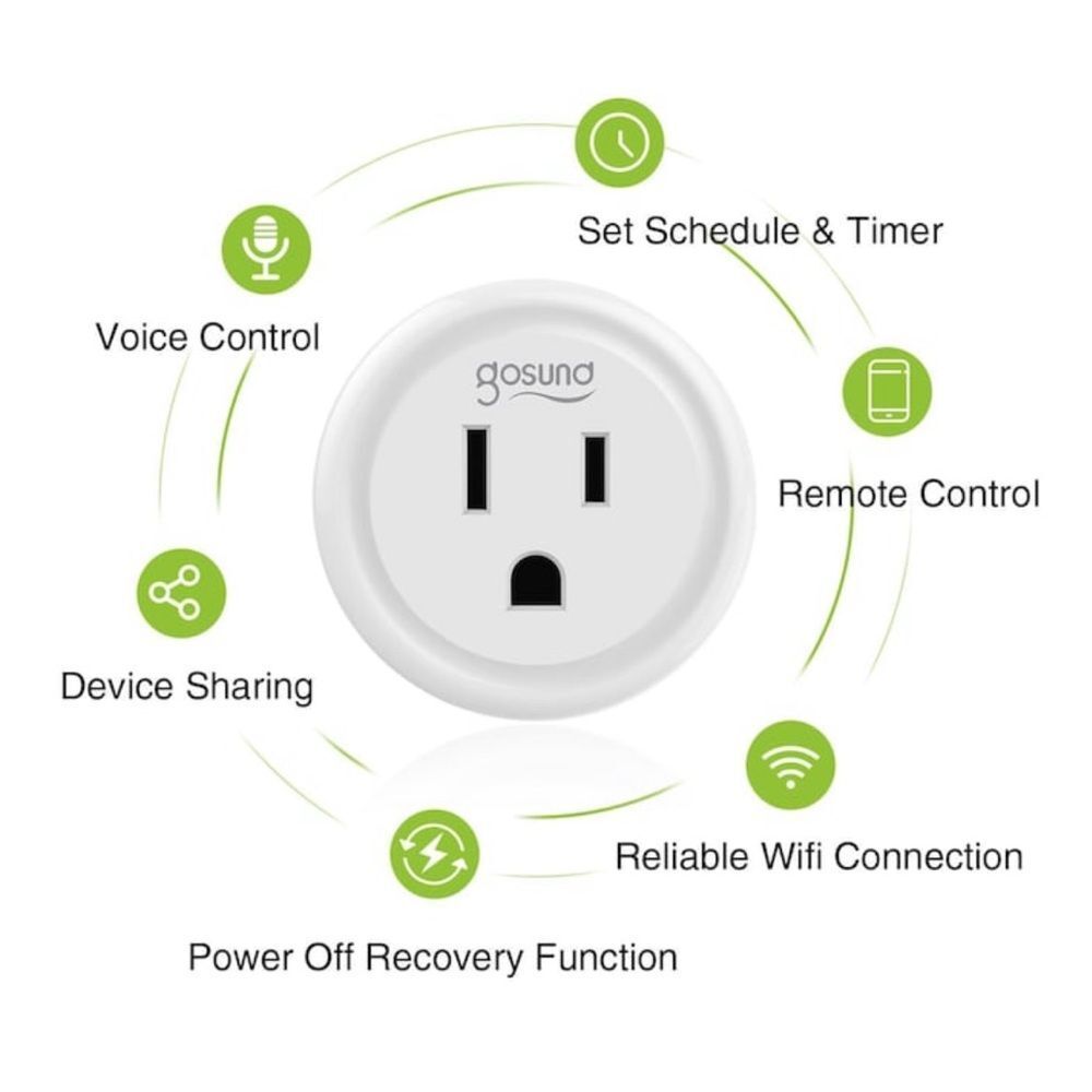 10/$25🦋 GoSund Mini WiFi Smart Plug - Picture 6 of 16